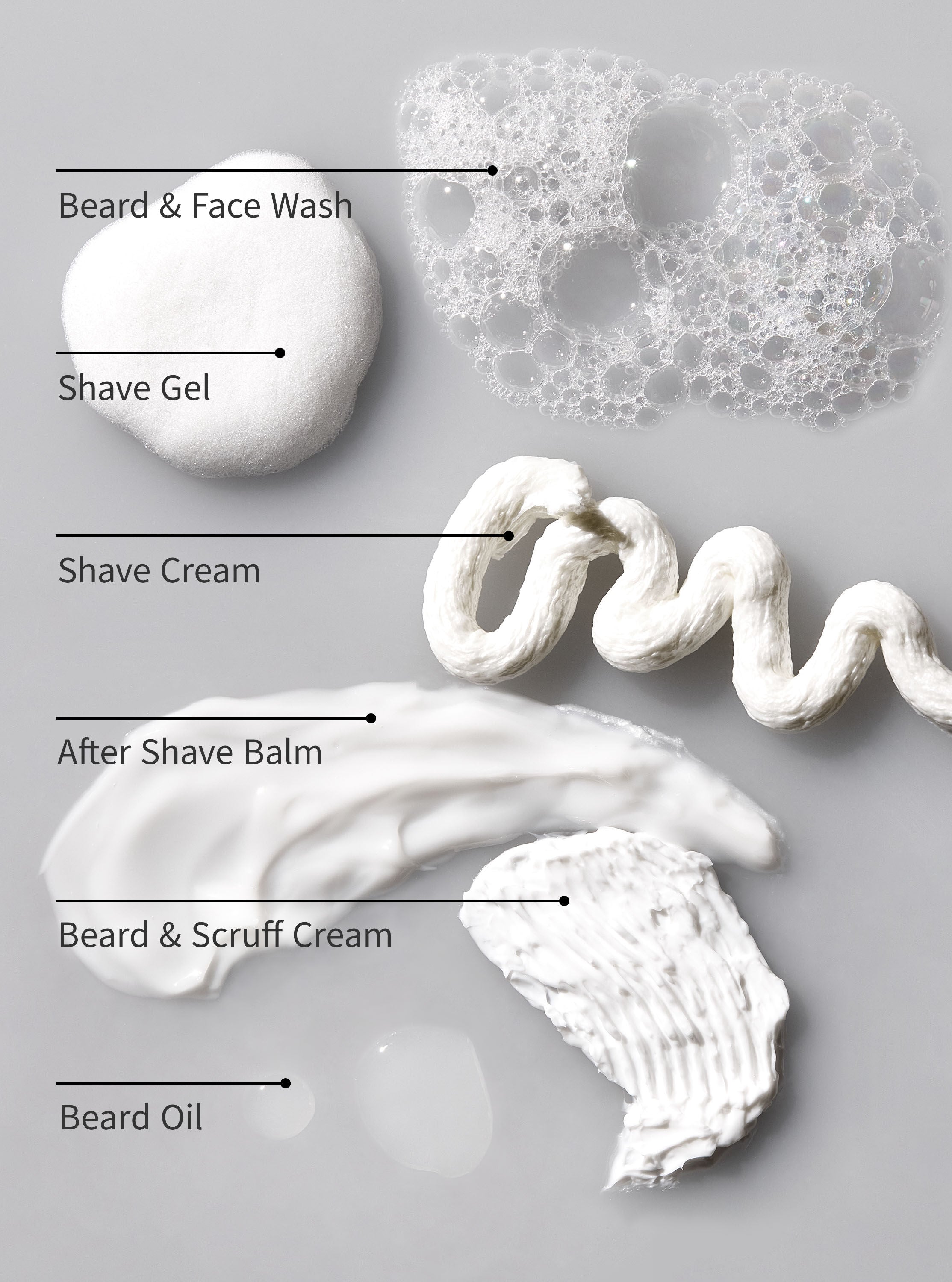 MensBeard & Face Wash