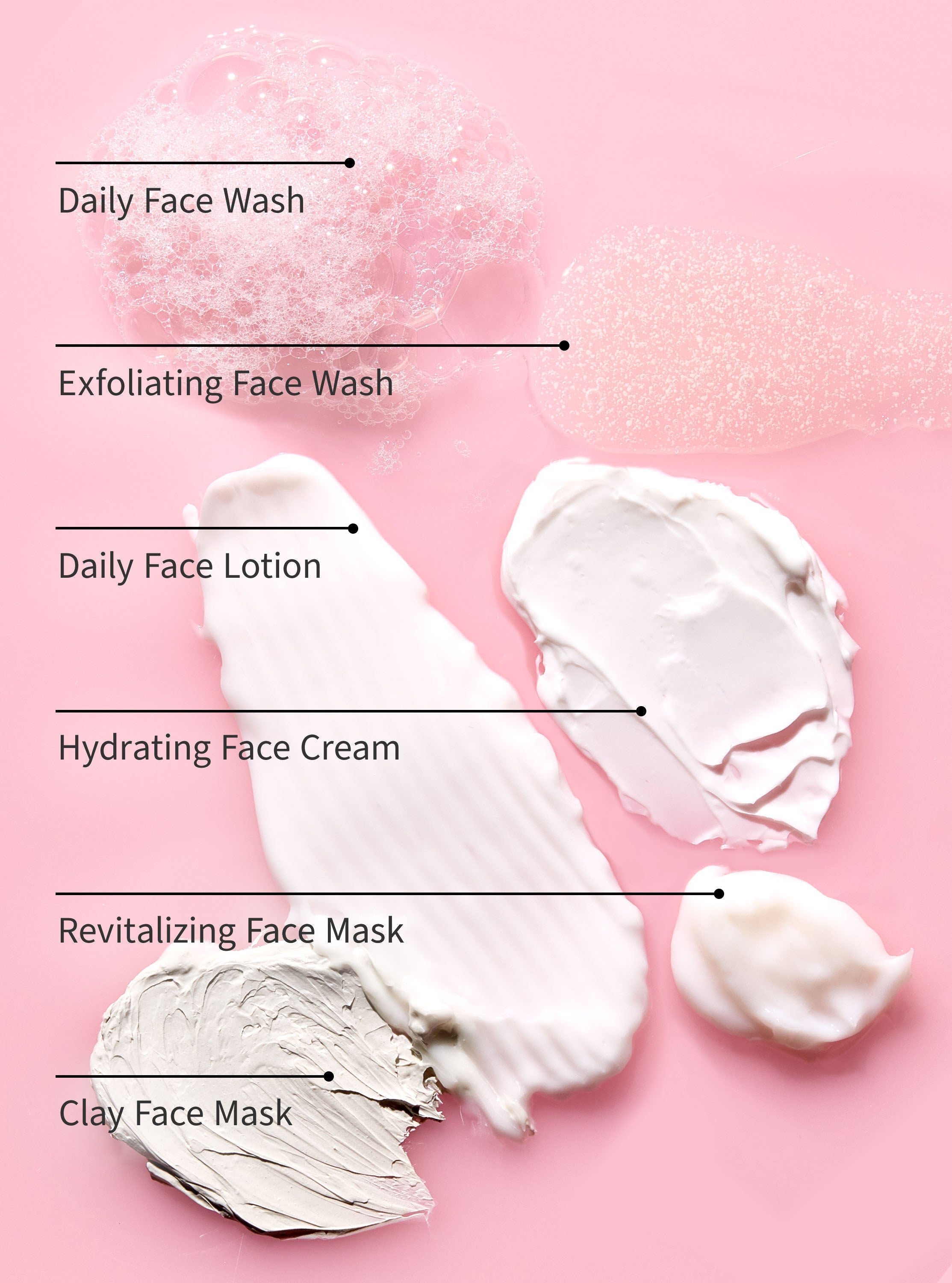 Exfoliating Face Wash